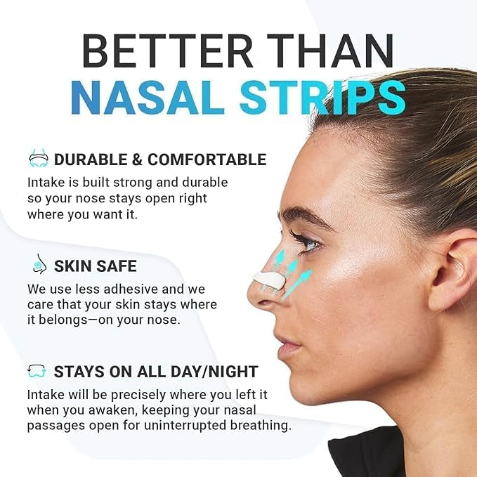 Breathease™ -Nasal Strip